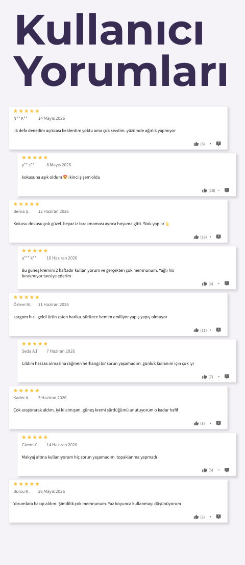Kullanıcı Yorumları